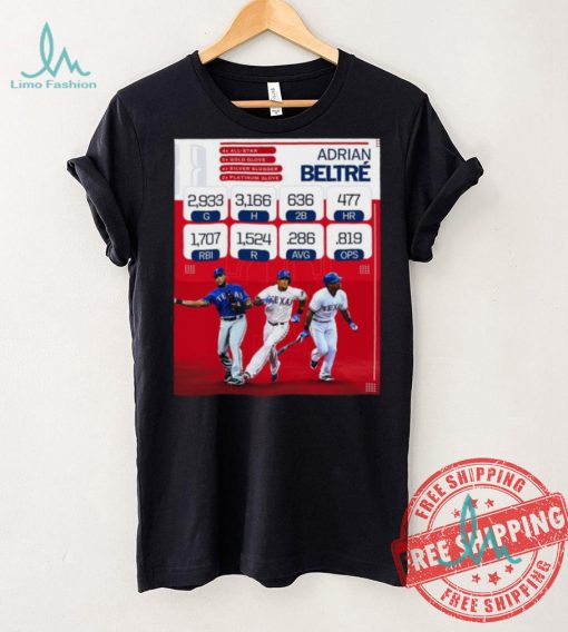 Adrian Beltré 2,933 games 3166 H 636 2B 477 Hr T Shirt