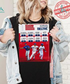 Adrian Beltré 2,933 games 3166 H 636 2B 477 Hr T Shirt