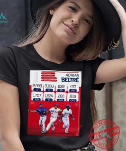 Adrian Beltré 2,933 games 3166 H 636 2B 477 Hr T Shirt