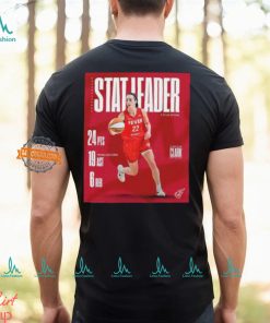 Caitlin Clark Made History Tonight With The Dynamite Double Double Stat Leader 24 PTS 19 AST And 6 REB T Shirt