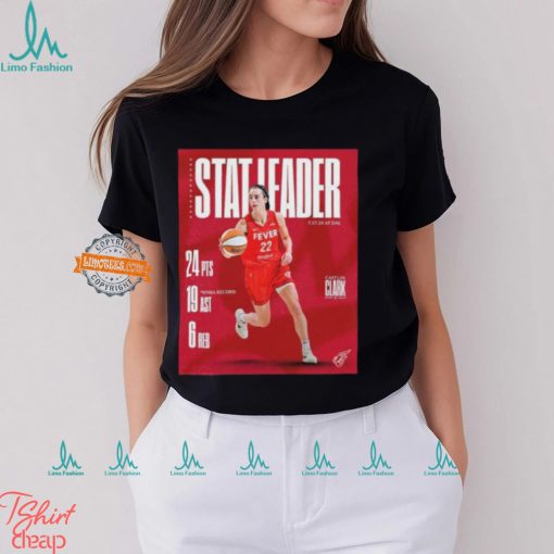 Caitlin Clark Made History Tonight With The Dynamite Double Double Stat Leader 24 PTS 19 AST And 6 REB T Shirt