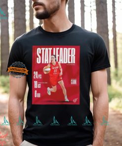 Caitlin Clark Made History Tonight With The Dynamite Double Double Stat Leader 24 PTS 19 AST And 6 REB T Shirt