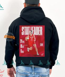 Caitlin Clark Made History Tonight With The Dynamite Double Double Stat Leader 24 PTS 19 AST And 6 REB T Shirt