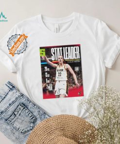Congrats to caitlin clark indiana fever wnba 2024 broke the franchise record for assists in a single quarter home decor poster shirt