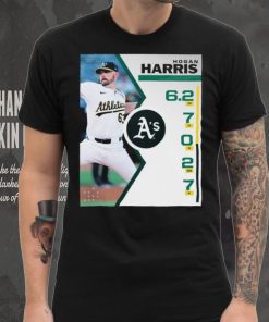 Hogan Harris vs Astros 6.2 Ip 7 H 0 R 2 BB 7 K t shirt