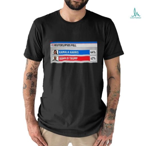 Kamala Harris 44 Donald Trump 42 shirt