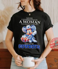 Minnie Mouse Never underestimate a women who understand football and loves Cowboys NFL shirt