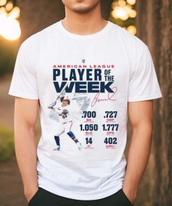 Miranda Mania Minnesota Twins AL Player of the Week 2024 Signature Shirt