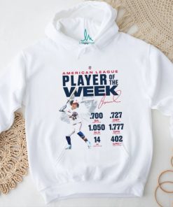 Miranda Mania Minnesota Twins AL Player of the Week 2024 Signature Shirt