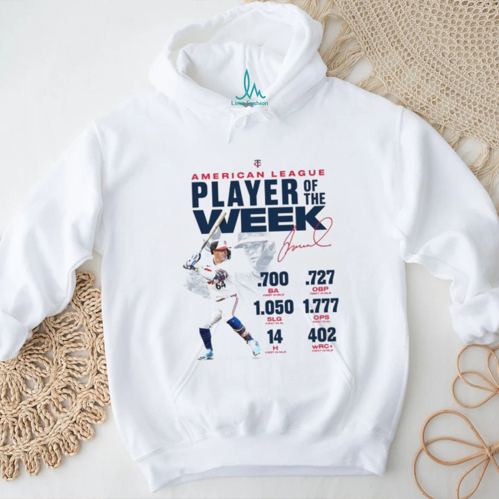 Miranda Mania Minnesota Twins AL Player of the Week 2024 Signature Shirt Miranda Mania Minnesota Twins AL Player of the Week 2024 Signature Shirt