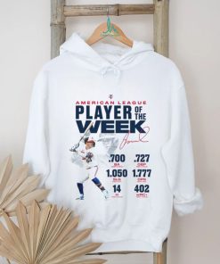 Miranda Mania Minnesota Twins AL Player of the Week 2024 Signature Shirt