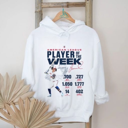 Miranda Mania Minnesota Twins AL Player of the Week 2024 Signature Shirt