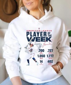 Miranda Mania Minnesota Twins AL Player of the Week 2024 Signature Shirt