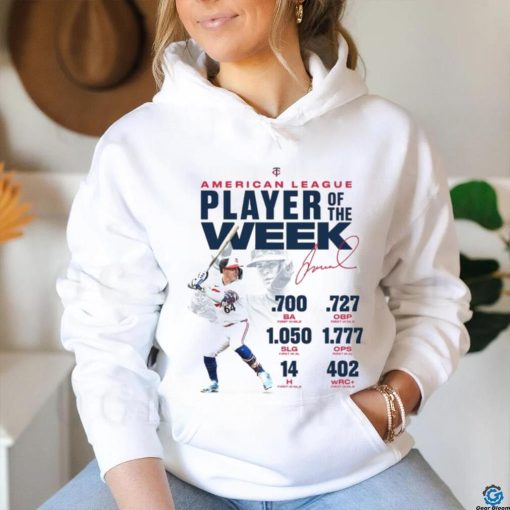 Miranda Mania Minnesota Twins AL Player of the Week 2024 Signature Shirt
