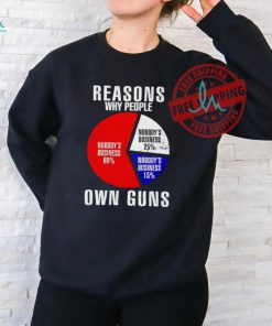 Nobody’s business reasons why people own guns shirt