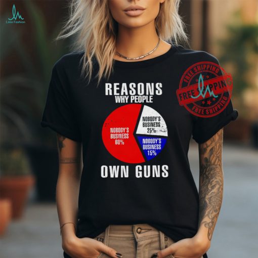 Nobody’s business reasons why people own guns shirt