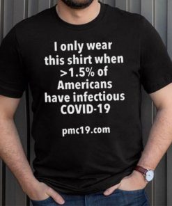 Official I only wear this shirt when 1.5% of Americans have infectious covid 19