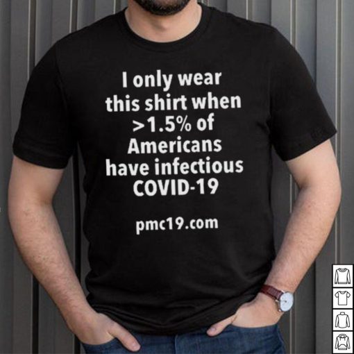 Official I only wear this shirt when 1.5% of Americans have infectious covid 19