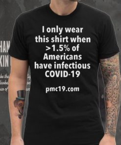 Official I only wear this shirt when 1.5% of Americans have infectious covid 19