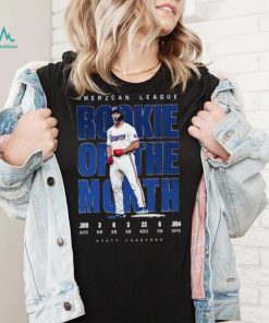 Official Wyatt Langford 2024 American League Rookie Of The Month .309 Avg 3 Hr 6 2b 3 3b Shirt