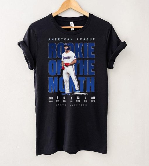 Official Wyatt Langford 2024 American League Rookie Of The Month .309 Avg 3 Hr 6 2b 3 3b Shirt