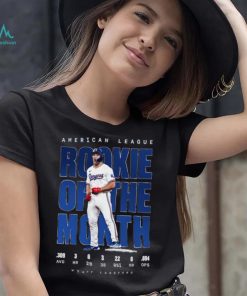 Official Wyatt Langford 2024 American League Rookie Of The Month .309 Avg 3 Hr 6 2b 3 3b Shirt
