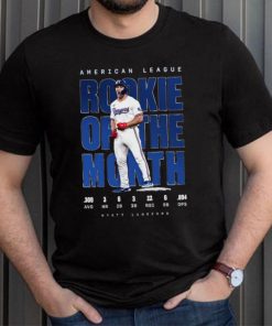 Official Wyatt Langford 2024 American League Rookie Of The Month .309 Avg 3 Hr 6 2b 3 3b Shirt