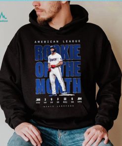 Official Wyatt Langford 2024 American League Rookie Of The Month .309 Avg 3 Hr 6 2b 3 3b Shirt