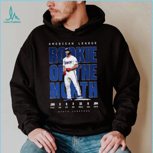 Official Wyatt Langford 2024 American League Rookie Of The Month .309 Avg 3 Hr 6 2b 3 3b Shirt