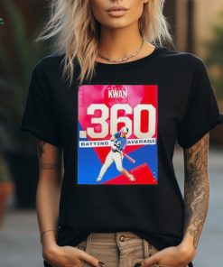 Poster Steven Kwan Cleveland Guardians Officially Leads Mlb In 360 Batting Average Shirt
