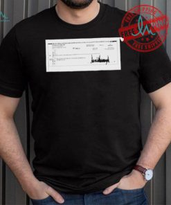 Trump Wrote That Check To Re Elect Kamala Harris In 2011 T Shirt