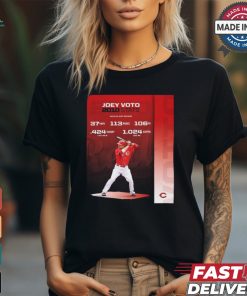 Official Joey Votto 2010 Stats 2010 NL MVP Season 37 HR 113 RBI 106 R .424 OBP 1.024 OPS shirt