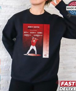 Official Joey Votto 2010 Stats 2010 NL MVP Season 37 HR 113 RBI 106 R .424 OBP 1.024 OPS shirt