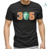 Slipknot 25th Anniversary Tour Shirts