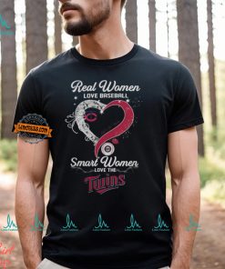 Real Women Love Baseball Smart Women Love The Minnesota Twins Let’s Go Twins 2024 Shirts