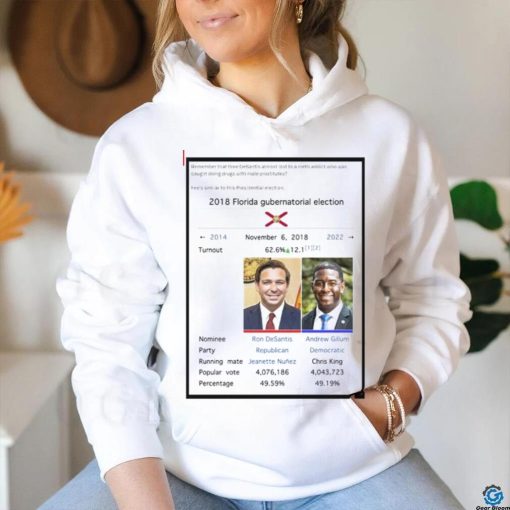 Remember that time DeSantis almost lost to a meth addict who was caught doing drugs with male prostitutes shirt
