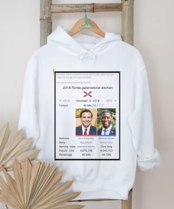 Remember that time DeSantis almost lost to a meth addict who was caught doing drugs with male prostitutes shirt