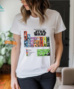 Star Wars Periodic Table White T Shirt