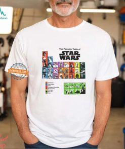 Star Wars Periodic Table White T Shirt