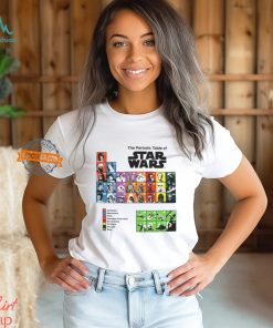 Star Wars Periodic Table White T Shirt