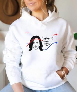 Trump vs Harris US election tracker 2024 shirt
