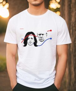 Trump vs Harris US election tracker 2024 shirt