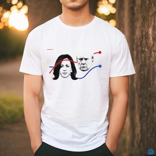 Trump vs Harris US election tracker 2024 shirt