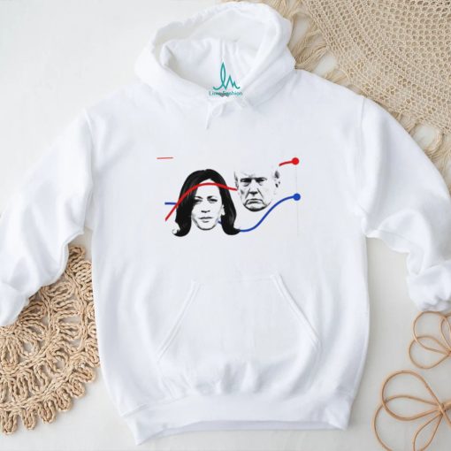 Trump vs Harris US election tracker 2024 shirt