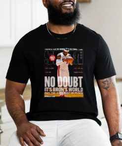 no doubt it's bron's world may the hace rest in peace shirt