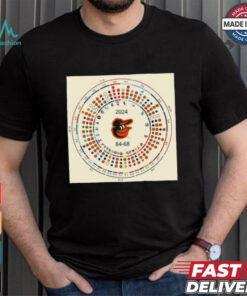 2024 Baltimore Orioles are MLB 84 68 Birdland and HeadToHead t shirt