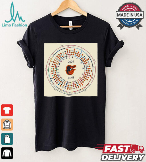2024 Baltimore Orioles are MLB 84 68 Birdland and HeadToHead t shirt