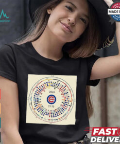 2024 Chicago Cubs are MLB 77 75 YouHaveToSeeIt and HeadToHead t shirt