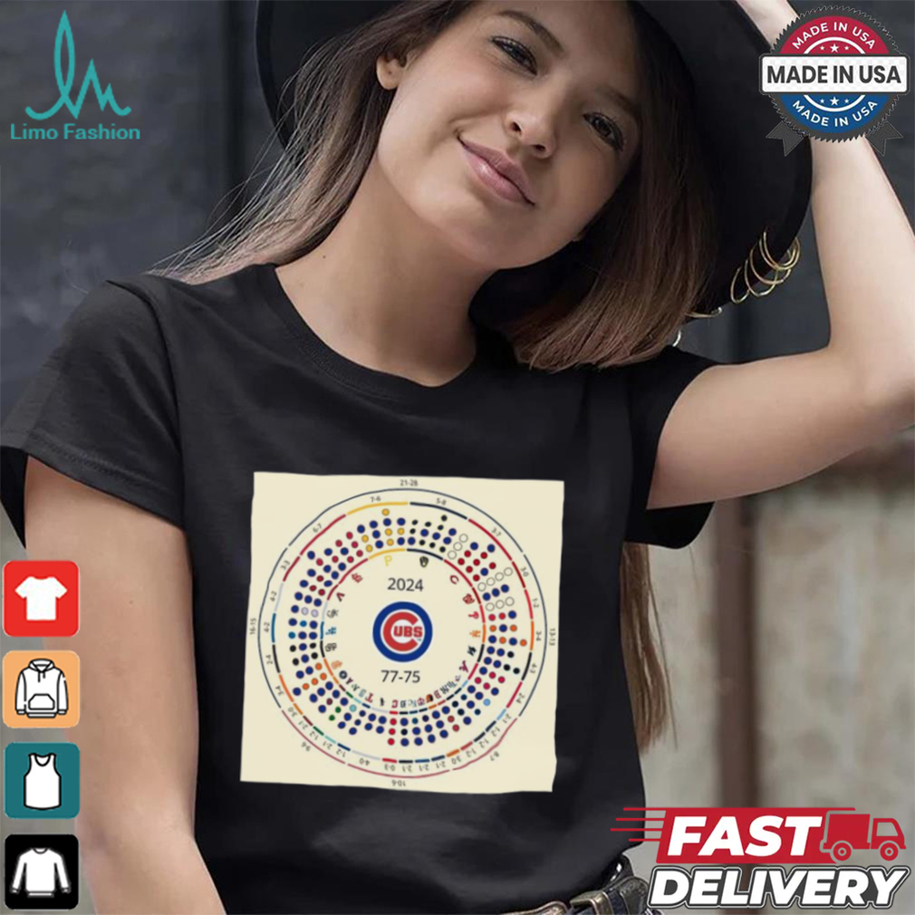 2024 Chicago Cubs are MLB 77 75 YouHaveToSeeIt and HeadToHead t shirt 2024 Chicago Cubs are MLB 77 75 YouHaveToSeeIt and HeadToHead t shirt