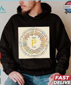 2024 Pittsburgh Pirates are MLB 71 81 LetsGoBucs and HeadToHead t shirt